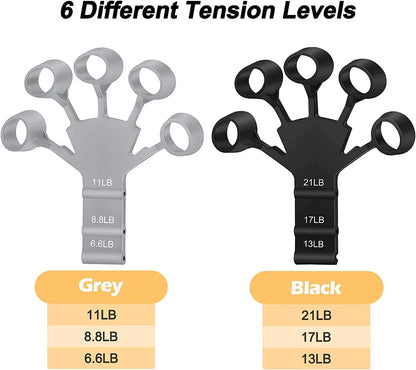 Hand grip ajustável com 6 níveis de resistência – MoveForça